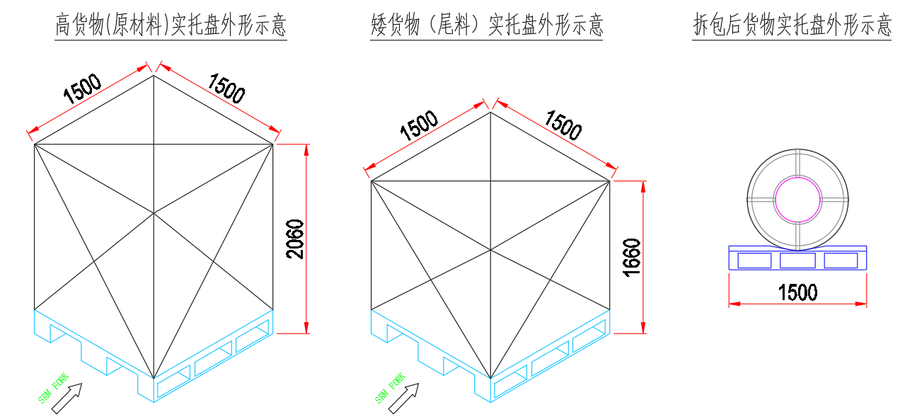 rgv小车搬运托盘图例