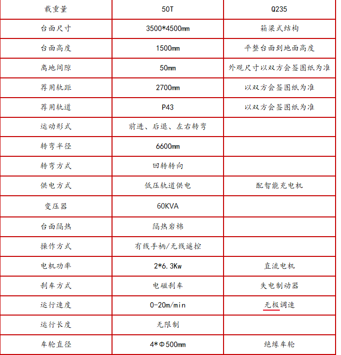 c9ad2ece-c9e8-4f50-bd9e-877caa6b9093